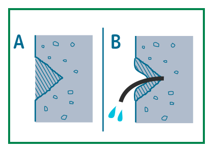 止水セメント | 防水・止水