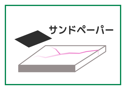 瞬間急硬セメント | 防水・止水